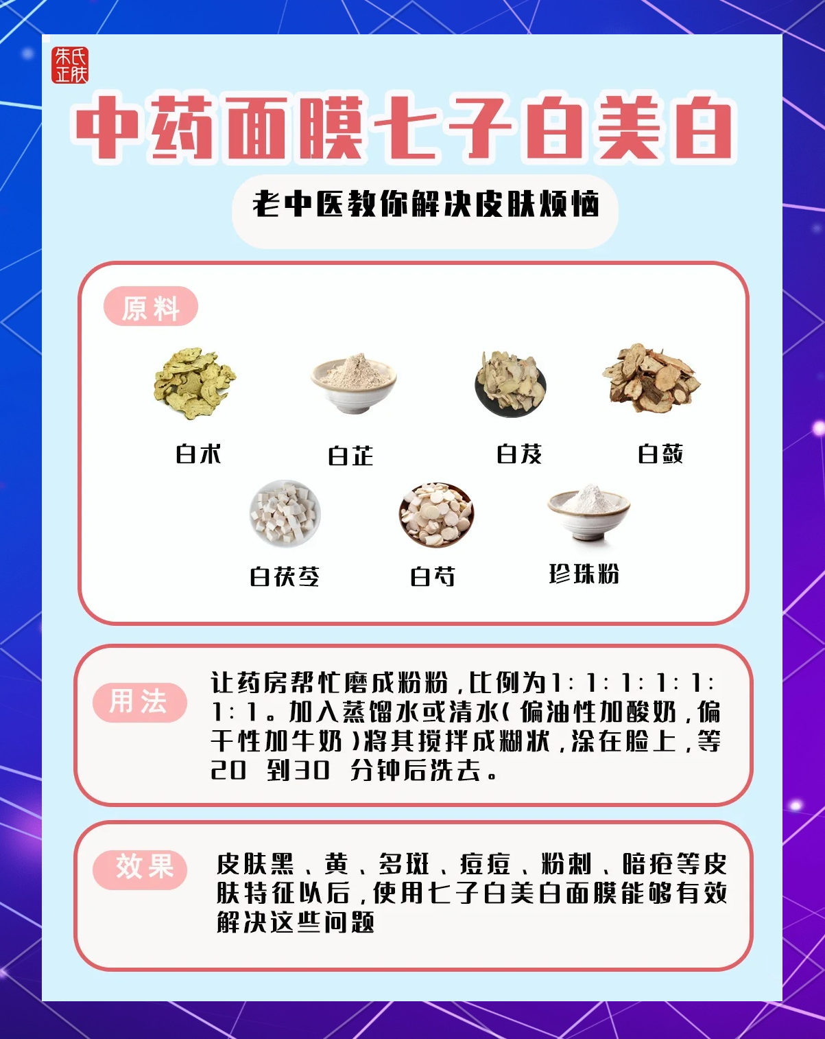 中药面膜美白祛斑配方(纯中药美白祛斑面膜粉的配方)