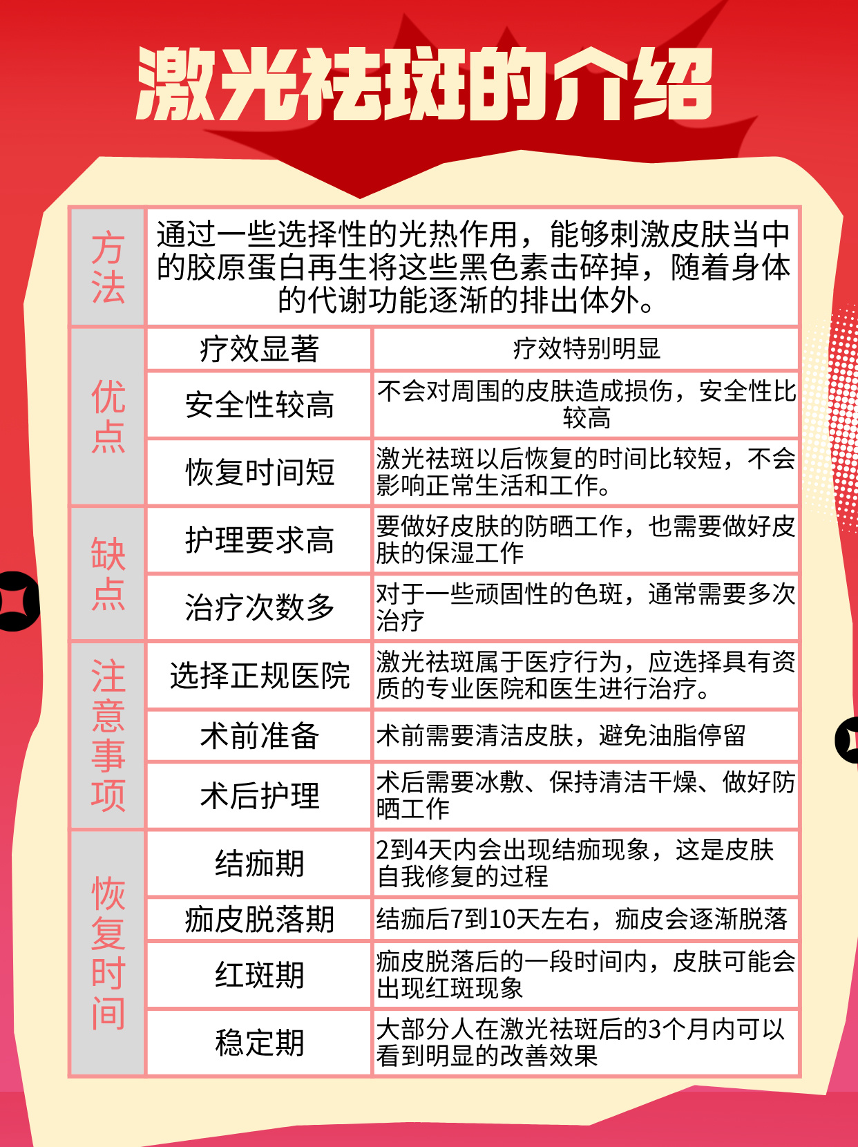 皮秒祛斑的原理是什么(皮秒祛斑的原理是什么意思)