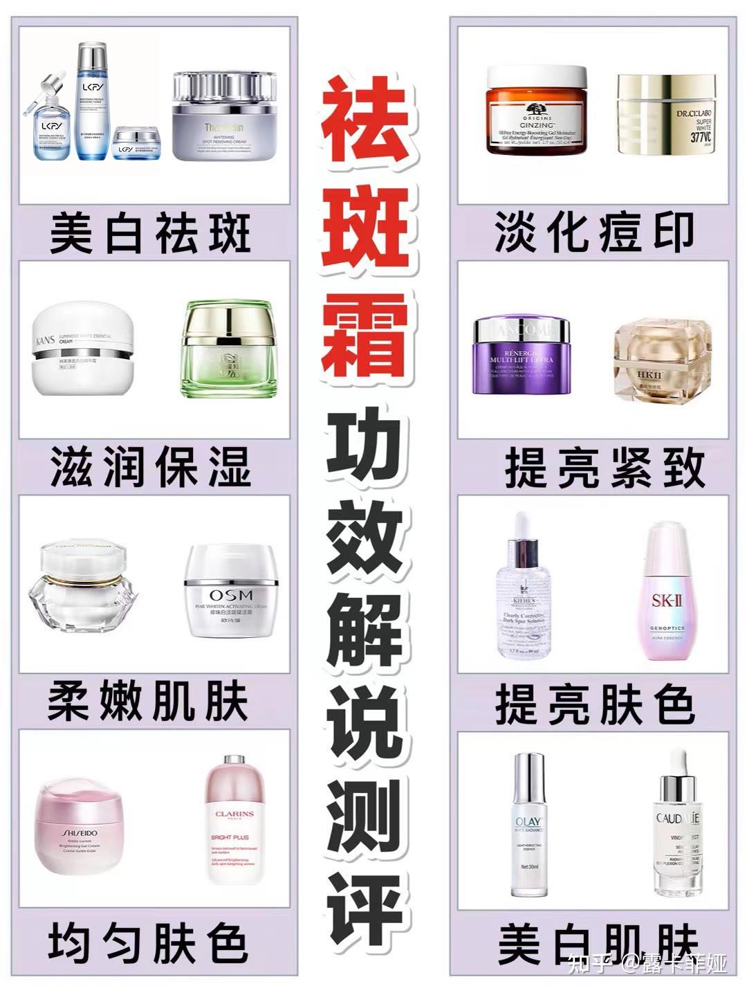 祛斑最好的土方法(美白祛斑效果最好的排名第一)