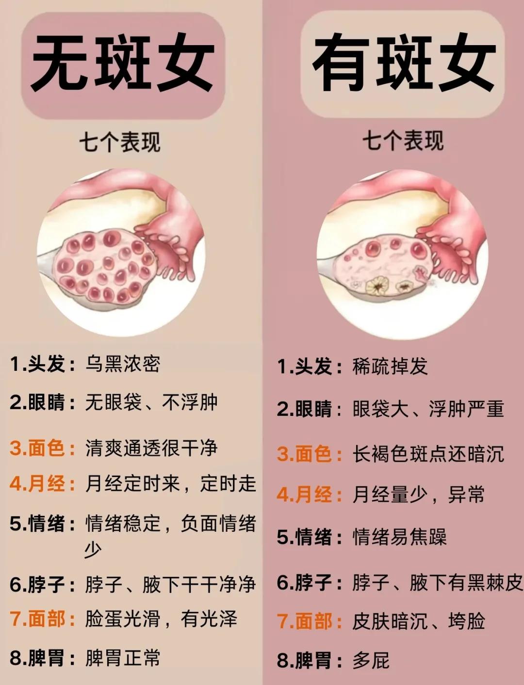 如何祛斑(如何祛斑安全有效不反弹)