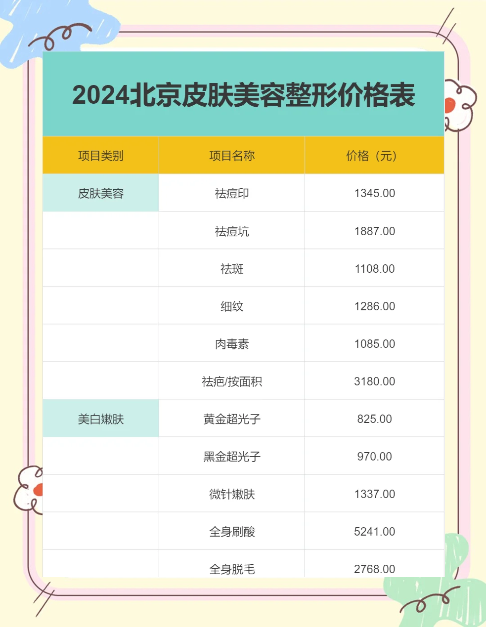 e光祛斑要多少钱(e光祛斑效果维持多久)