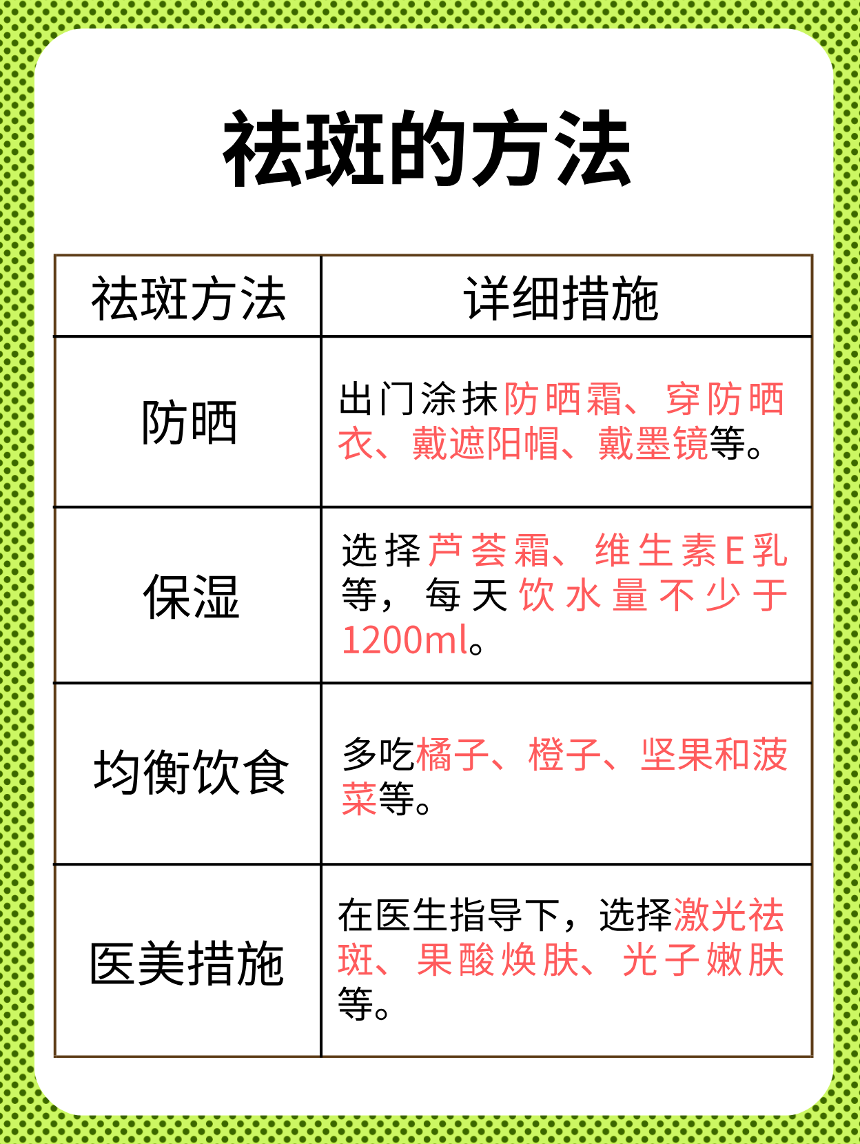 祛斑治疗方法(祛斑治疗方法有哪些)