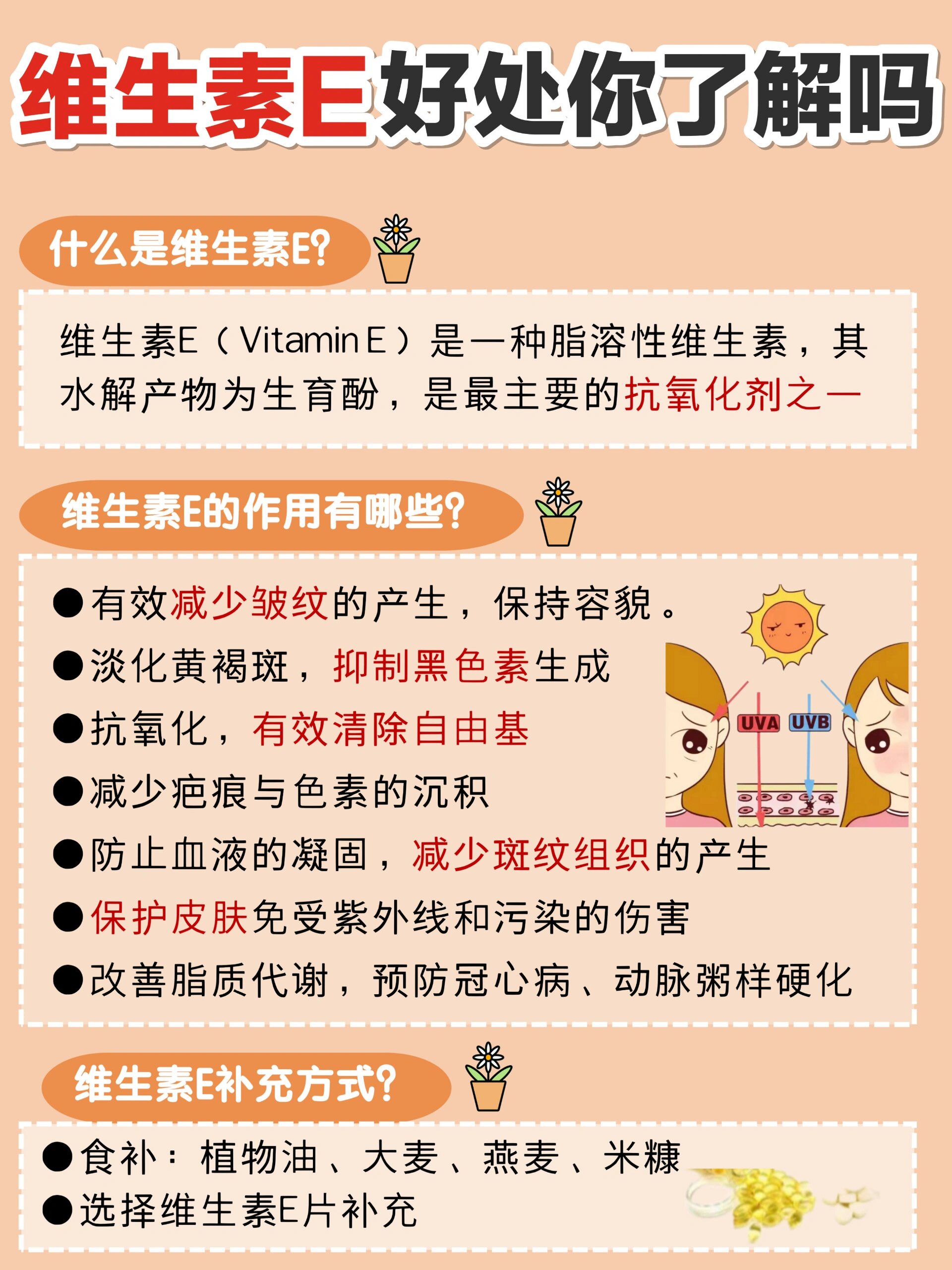 维生素e可以祛斑吗(红霉素开塞露维生素e可以祛斑吗)