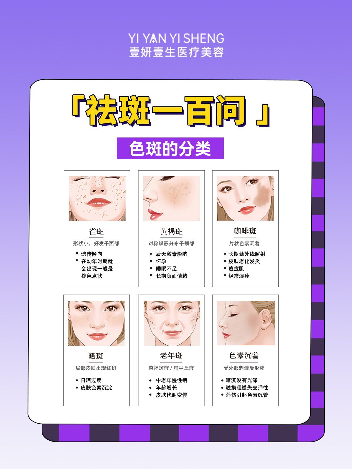 祛斑加盟排名第一(祛斑加盟排名第一牌子)