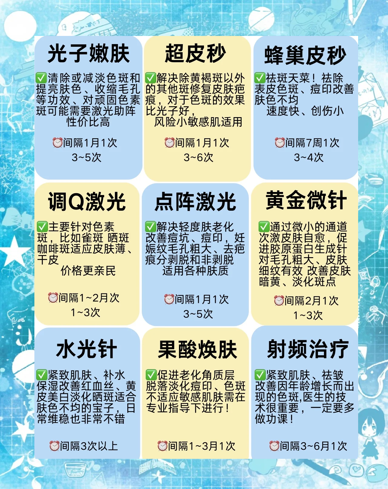 祛斑小妙招(祛斑小妙招土方法)