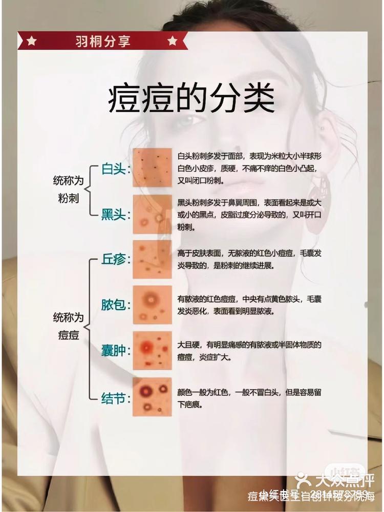 脸上长痘痘的原因和解决方法(40岁脸上长痘痘的原因和解决方法)