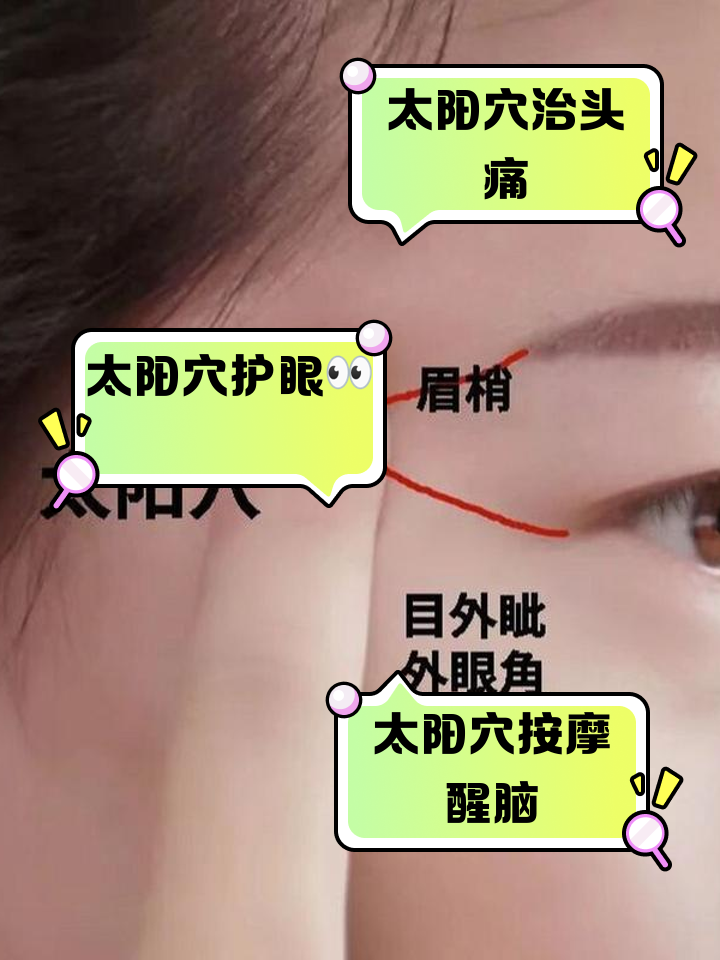 太阳穴长痘痘是什么原因(太阳两侧长痘痘是什么原因是什么)