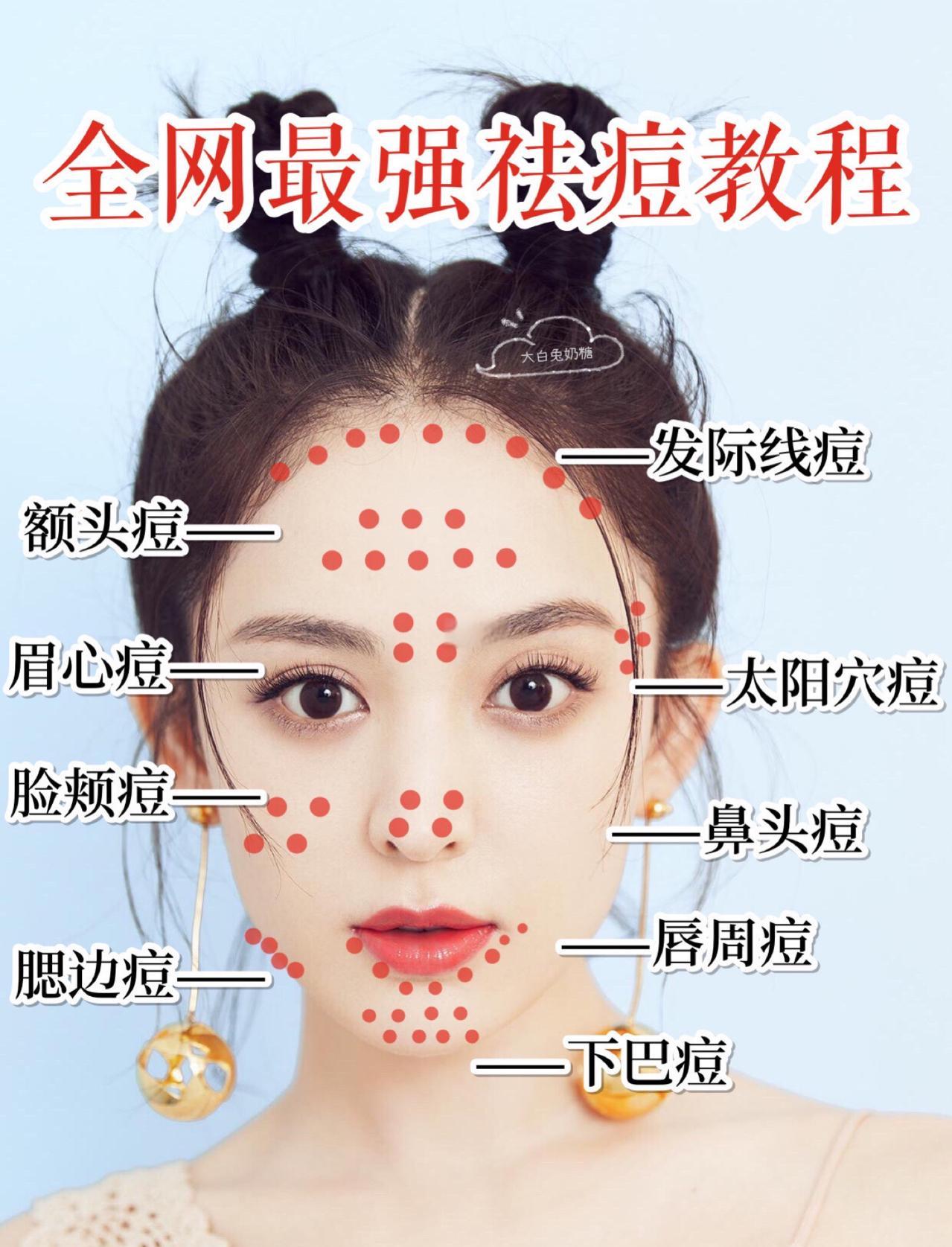 嘴巴周围长痘痘是什么原因(女生嘴巴周围长痘痘是什么原因)