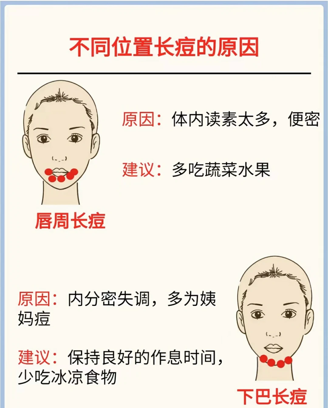 左脸上长痘痘是什么原因(左脸上长痘痘是什么原因还痒)