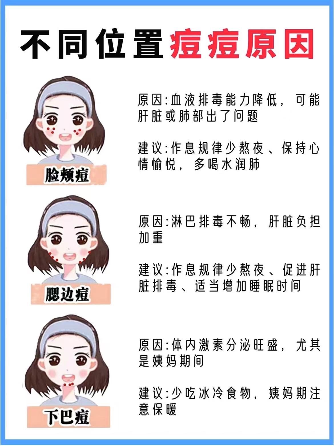 私处长痘痘的原因(私处长痘痘的原因是什么)