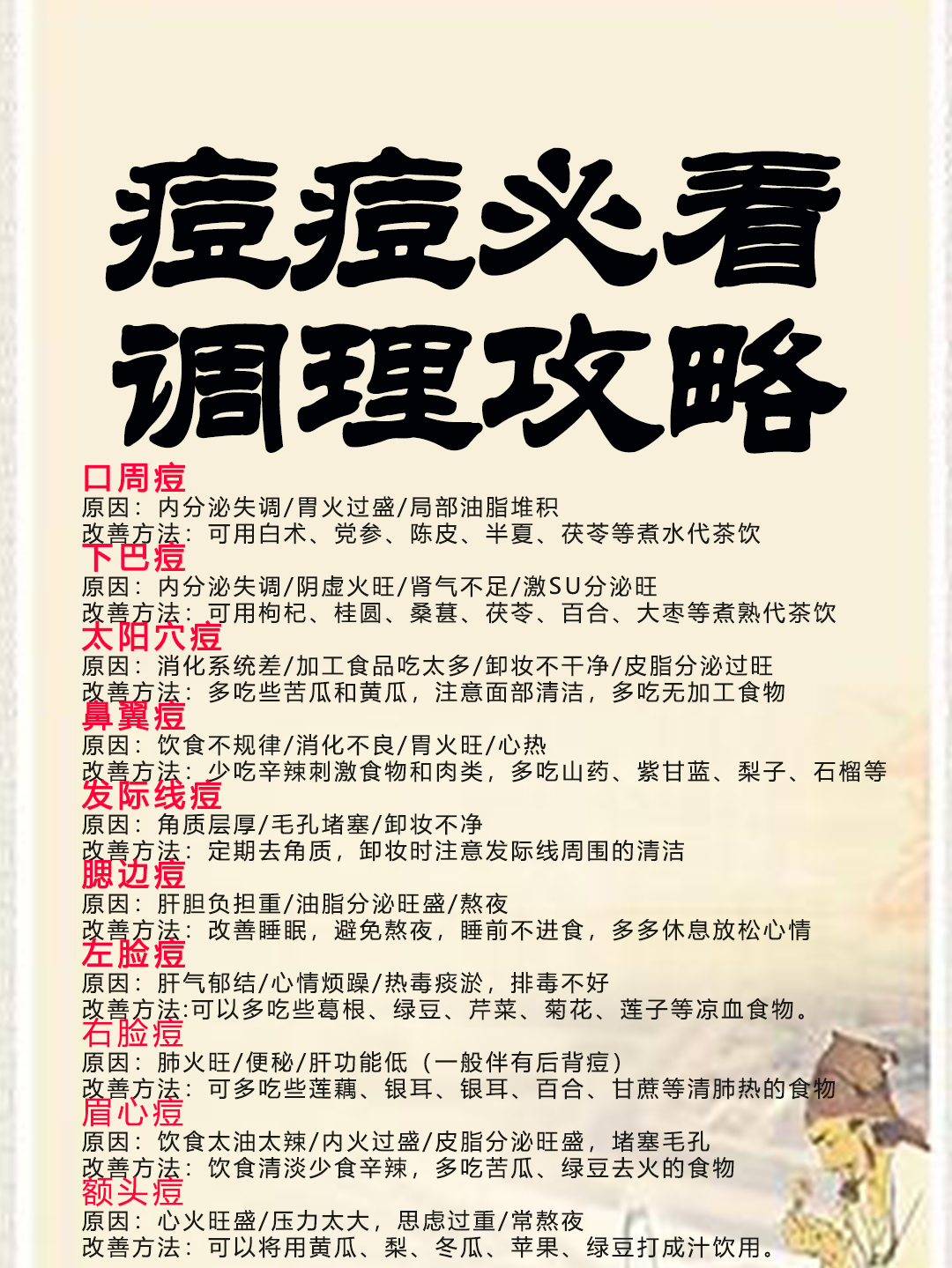 长痘痘怎么调理(脸上长痘痘怎么调理)