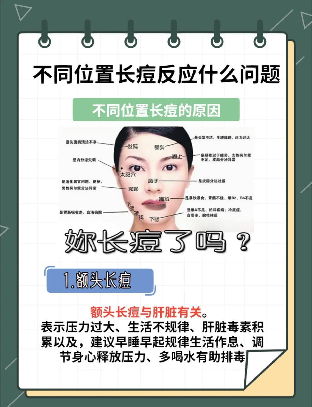 脸颊长痘痘什么原因(双侧脸颊长痘痘什么原因)