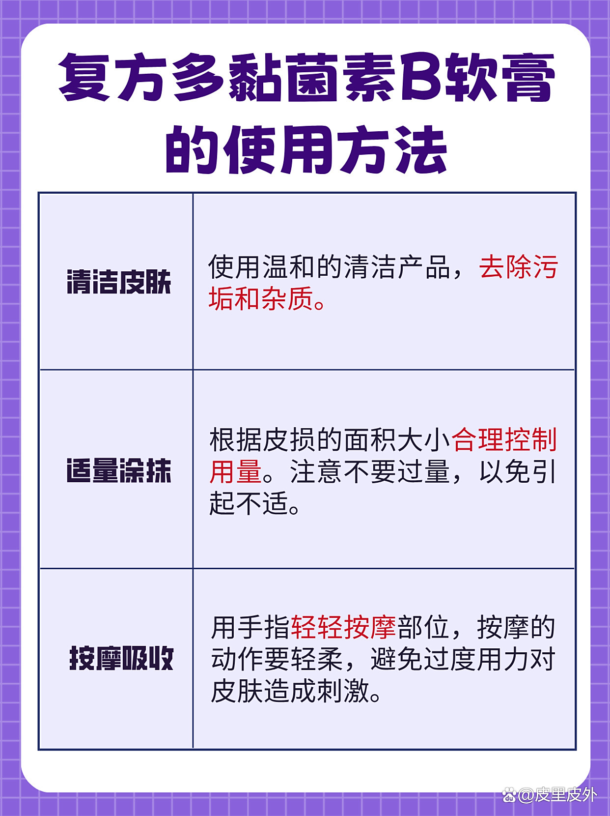 复方多粘菌素b软膏可以涂痘痘吗(痤疮用红霉素软膏有用吗)