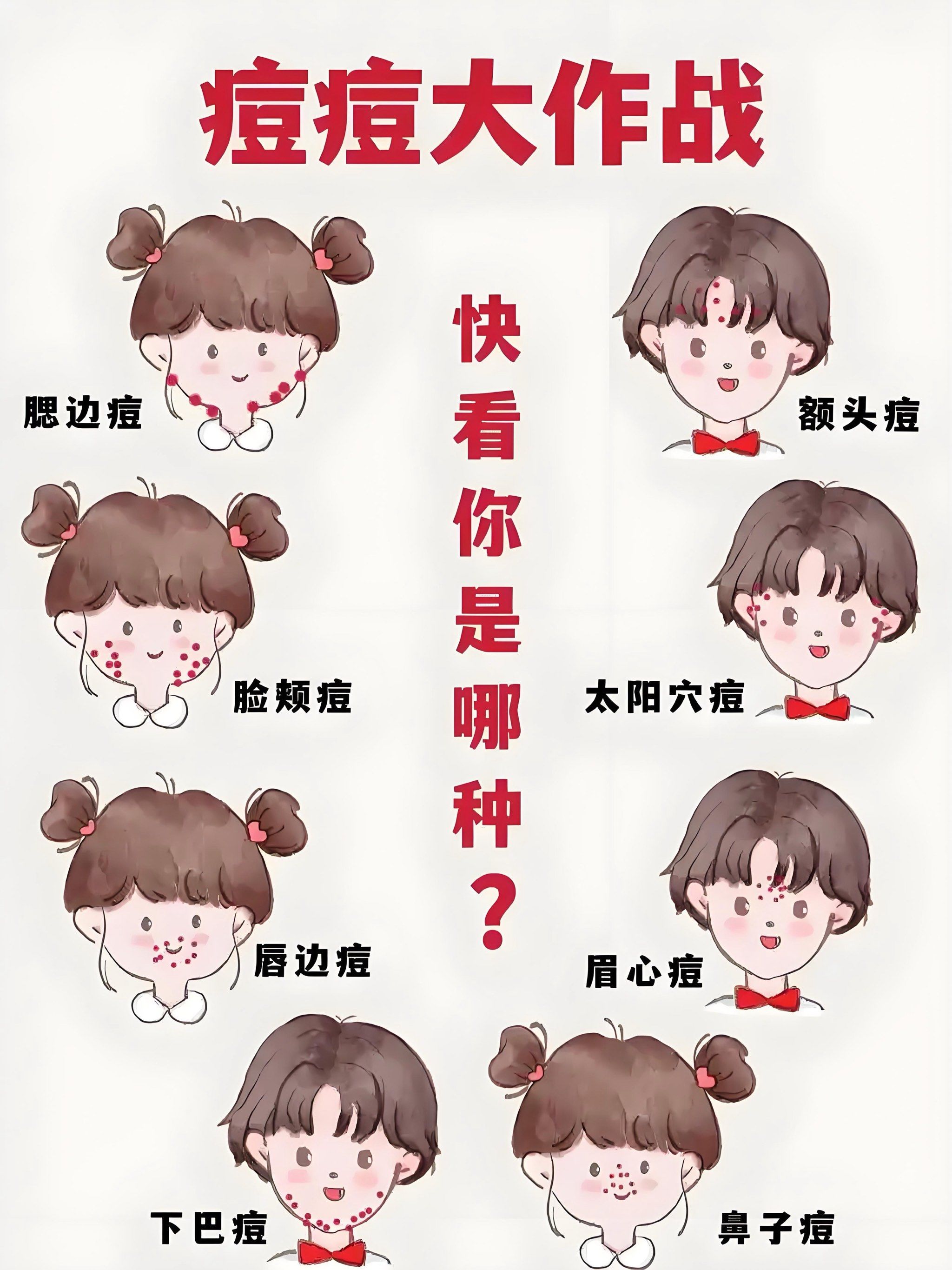 太阳穴长痘痘什么原因(如何养成无痘肌肤)